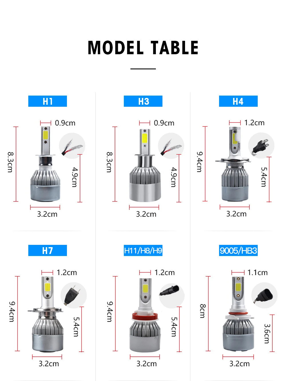 2x H7 LED H11 H4 Hi/Lo H1 H3 H8 HB1 HB3 HB4 HB5 HIR2 H13 H27 9005 9006 Car Headlight Bulbs 3000K 6000K 8000K COB C6 car lights