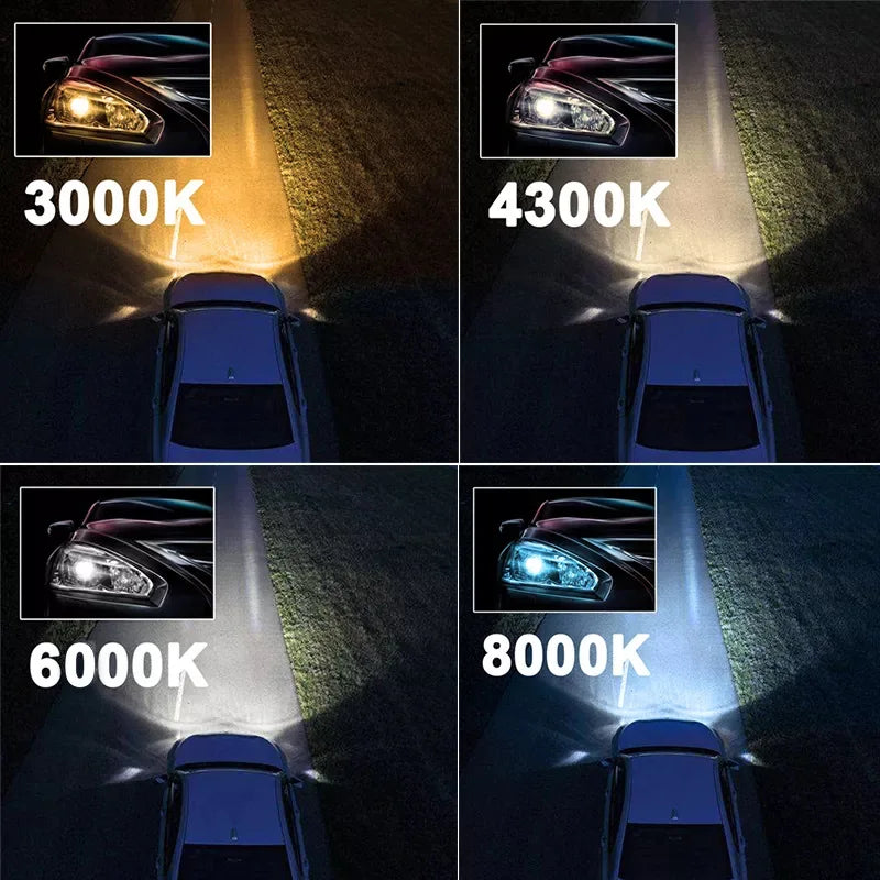 Heyword 26000lm 160W 1860 CSP chip 3000k/4300k/6000k/8000k Car LED Headlight h4 h7 h1 LED headlights 9005 H7 h11 led light