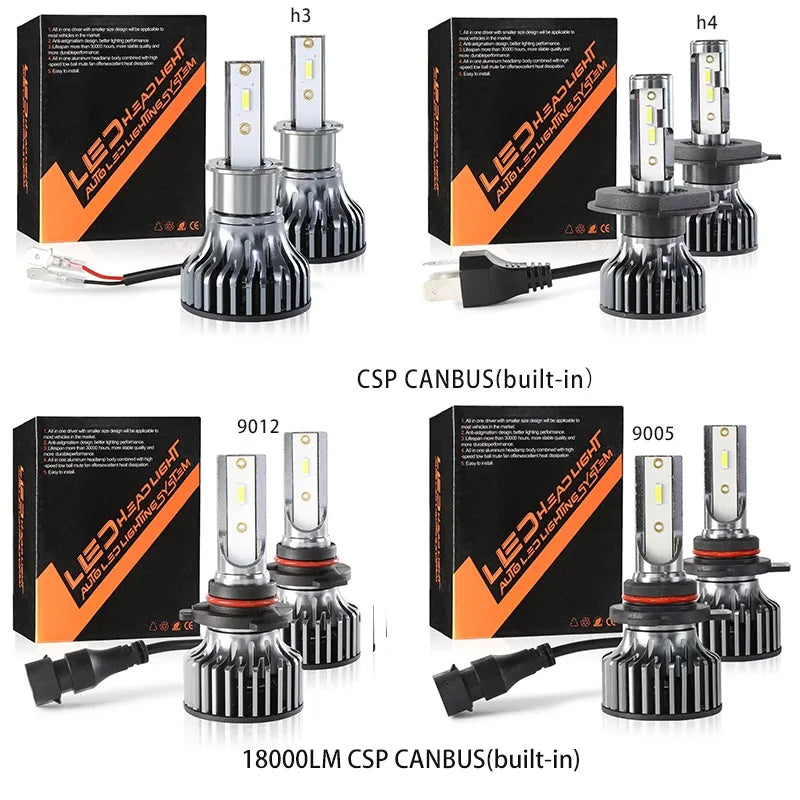 Heyword 26000lm 160W 1860 CSP chip 3000k/4300k/6000k/8000k Car LED Headlight h4 h7 h1 LED headlights 9005 H7 h11 led light