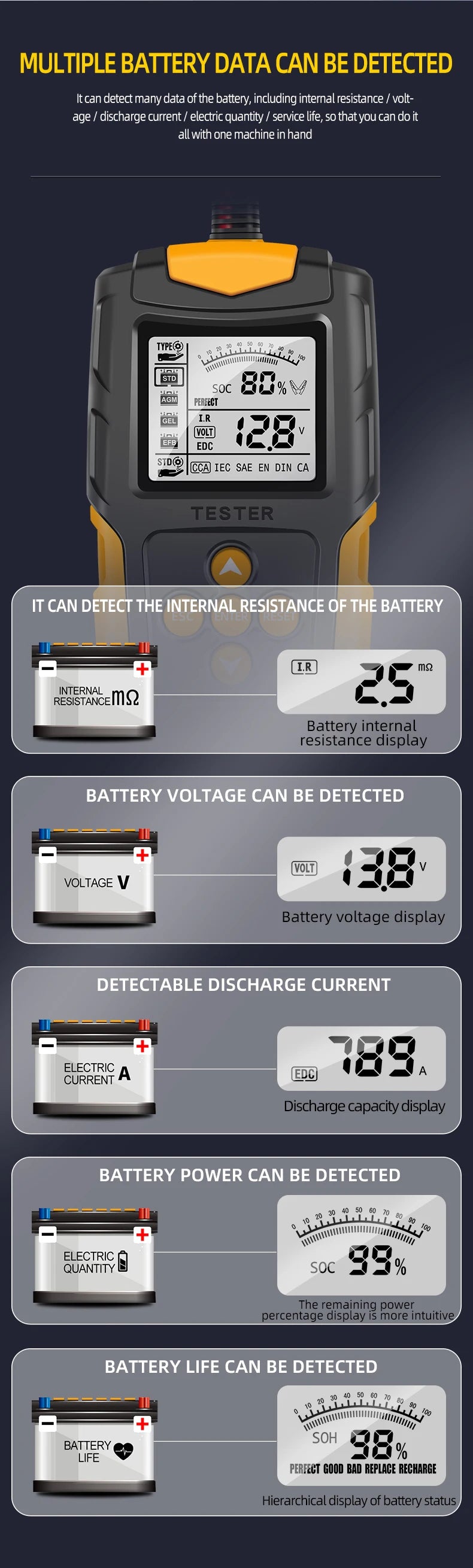Digital Car Battery Analyzer Diagnostic Tool CCA Internal Resistance Tester Charging Scanner Car Battery Tester Capacity 12V 24V