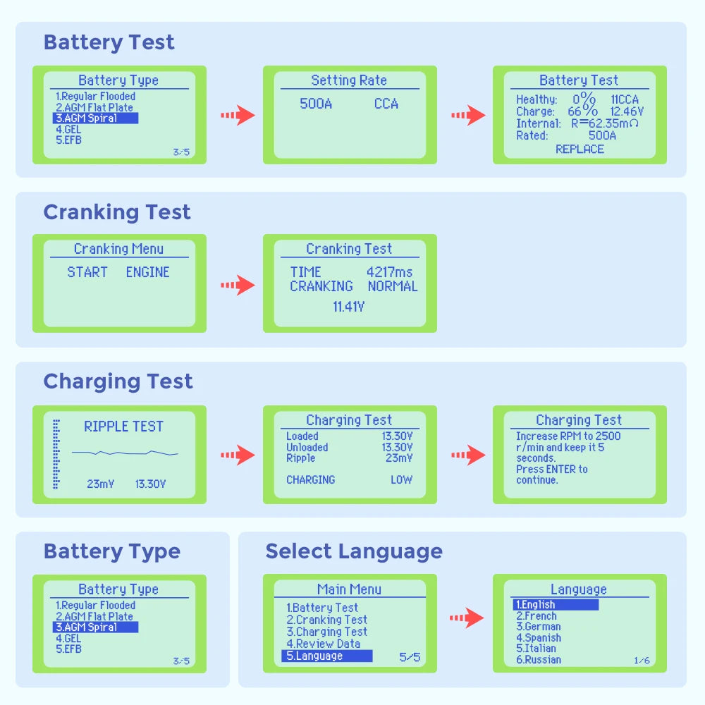 ANCEL BST100 Car Battery Tester 12V Battery Analyzer Multilingual Cranking Charging Circut Test Auto Diagnostic Tools PK BM550