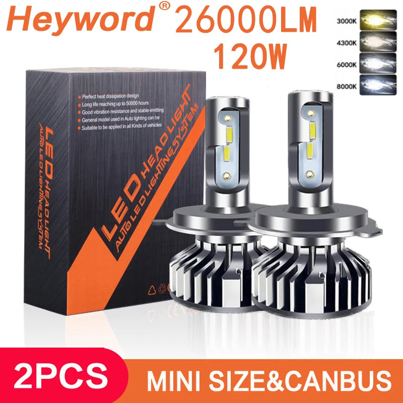 Heyword 26000lm 160W 1860 CSP chip 3000k/4300k/6000k/8000k Car LED Headlight h4 h7 h1 LED headlights 9005 H7 h11 led light