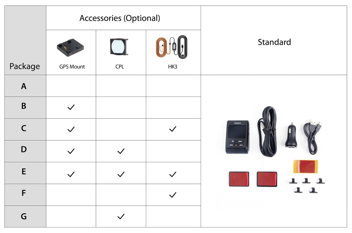 VIOFO A119 V3 2K 60fps Car Dash Cam Super Night Vision Quad HD 2560 * 1600P Car DVR with Parking Mode G-sensor optional GPS