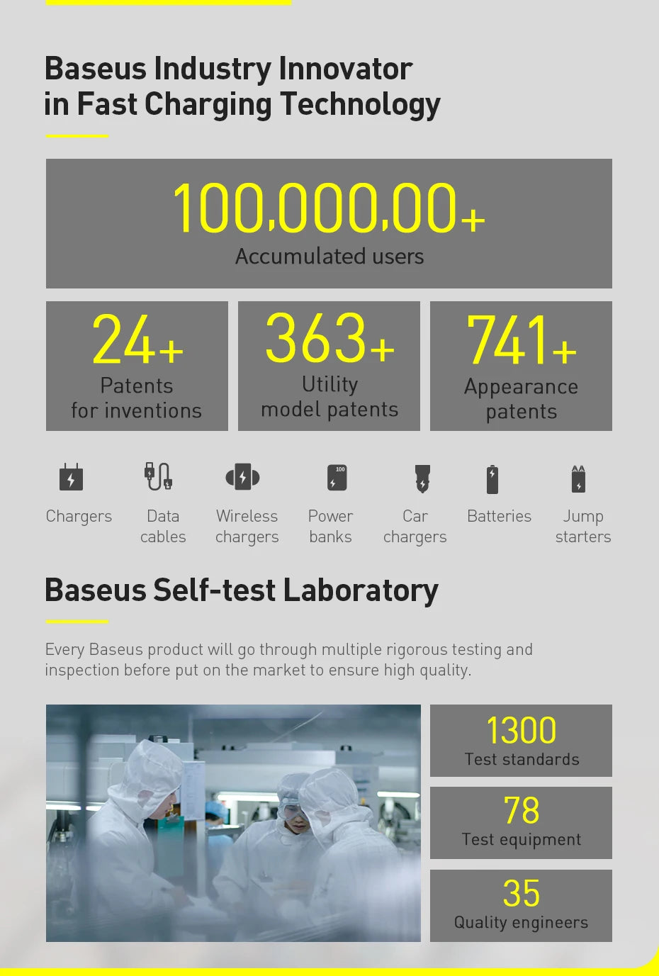 Baseus Car Jump Starter Starting Device 1000A Jumpstarter Auto Buster Emergency Booster 12V Car Jump Start Power Bank 10000mAh