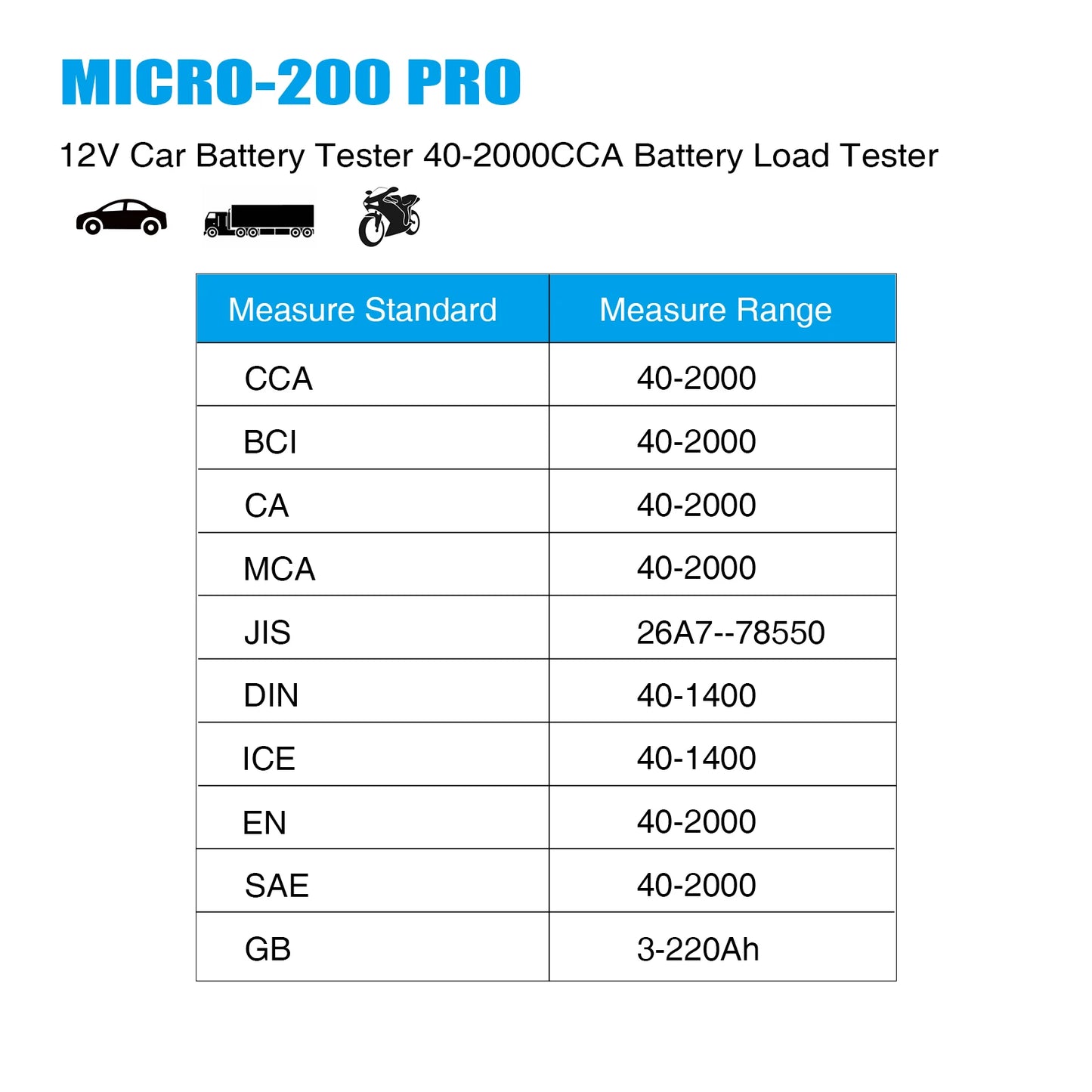 Lancol Micro200Pro  12v Battery Capacity Tester Car Battery Tester For Garage workshop Auto Tools  Mechanical