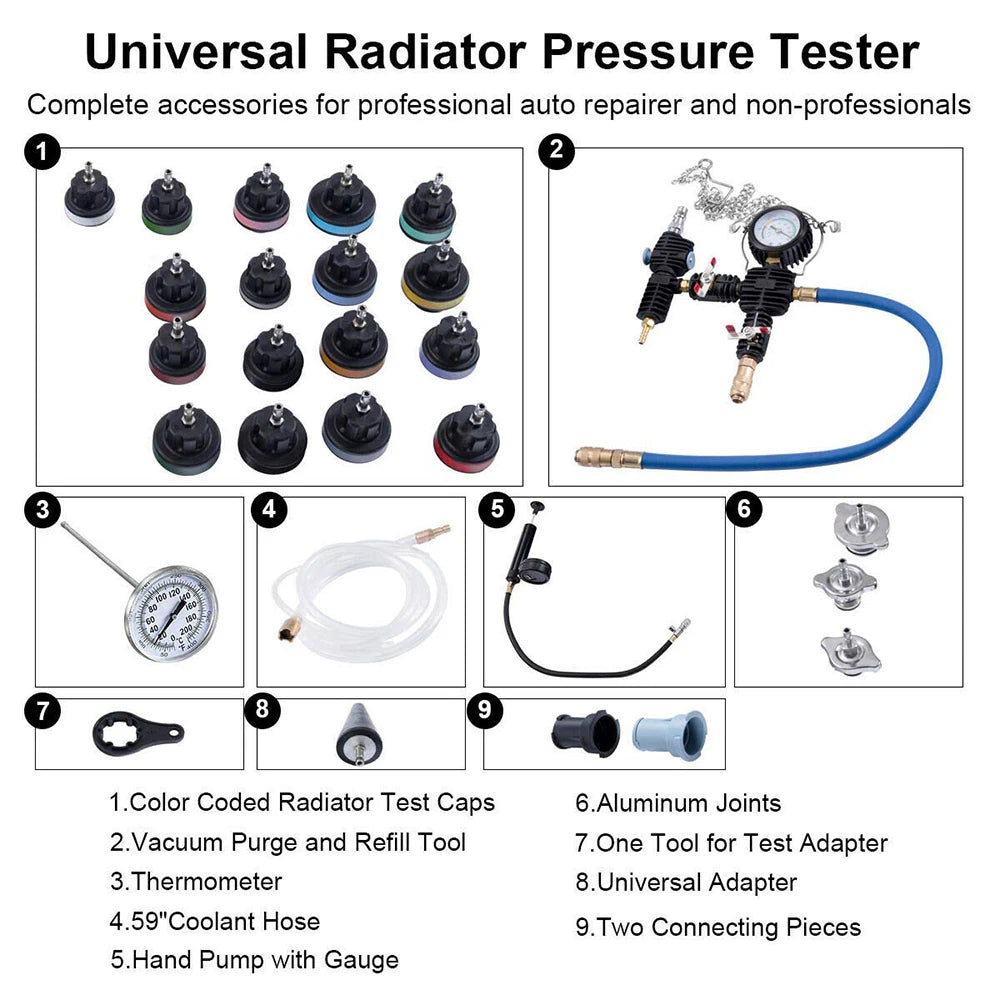 Podofo 28Pcs Universal Radiator Pressure Tester Set Vacuum Type Cooling System Tester Water Tank Leak Detection Detector Tool